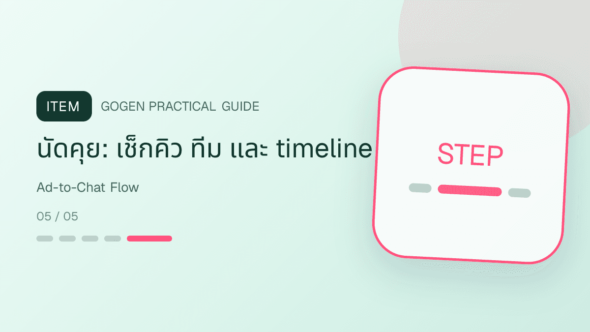 ไดอะแกรมแอดงานแต่งไปแชต ตั้งแต่ creative ข้อมูลที่ต้องถาม ใบเสนอราคา และนัดคุย: นัดคุย: เช็กคิว ทีม และ timeline