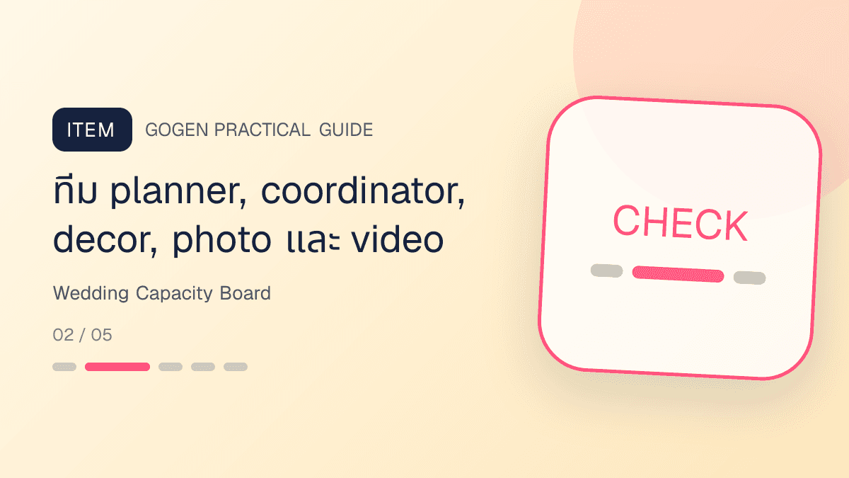 บอร์ดเช็ก capacity แคมเปญงานแต่งพร้อมจำนวนทีม วันคิว ชั่วโมง setup และทีมสำรอง: ทีม planner, coordinator, decor, photo และ video