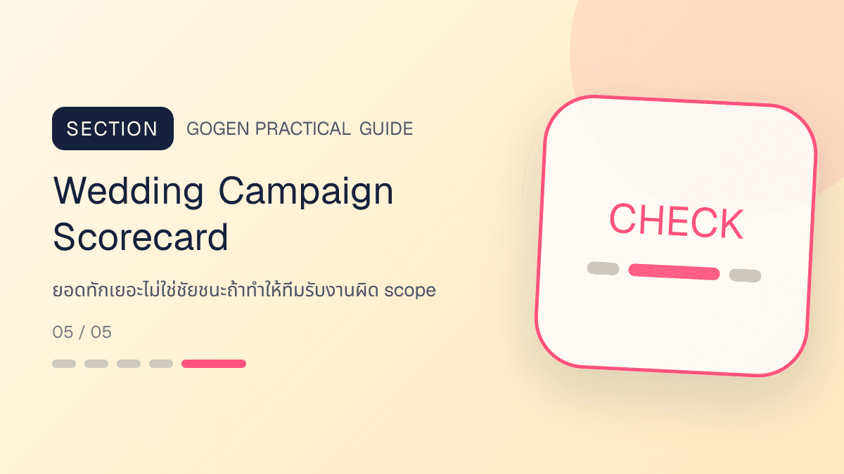 ตารางวัดผลแคมเปญงานแต่งจาก lead ข้อมูลครบ นัดคุย booking กำไร งานนอก scope และ complaint