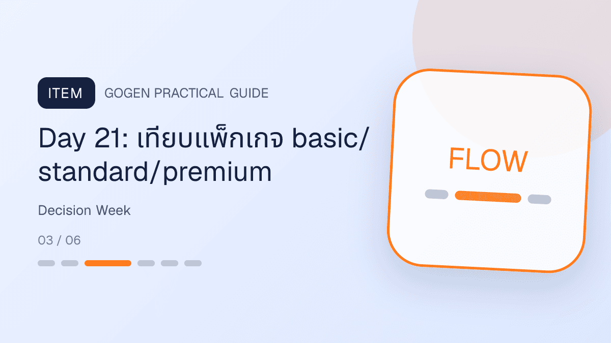 โพสต์ช่วยตัดสินใจงานแต่งด้วยผังโต๊ะ timeline เทียบแพ็กเกจ checklist ก่อนจอง และ CTA: Day 21: เทียบแพ็กเกจ basic/standard/premium