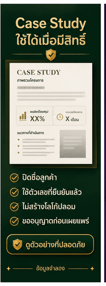 การ์ด Case Study B2B พร้อมคำเตือนเรื่องสิทธิ์ ปิดชื่อลูกค้า ตัวเลขยืนยัน และไม่สร้างโลโก้ปลอม