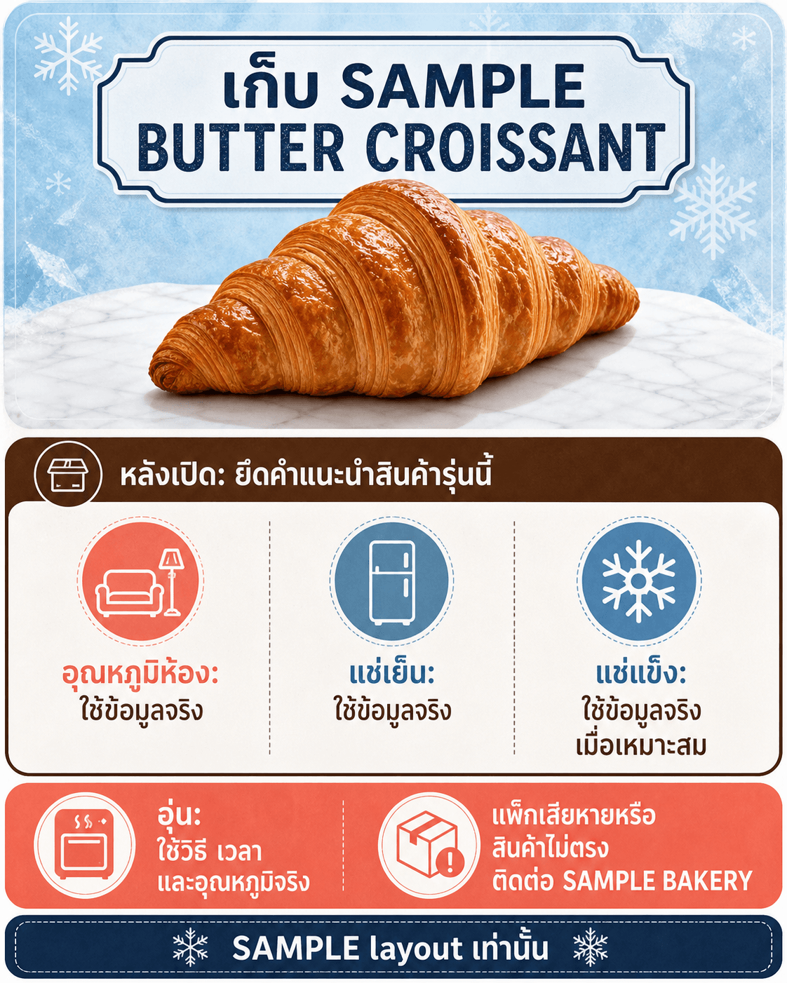 การ์ดสามโซนเก็บ SAMPLE BUTTER CROISSANT ที่เว้นตัวเลขให้ยึดข้อมูลจริง