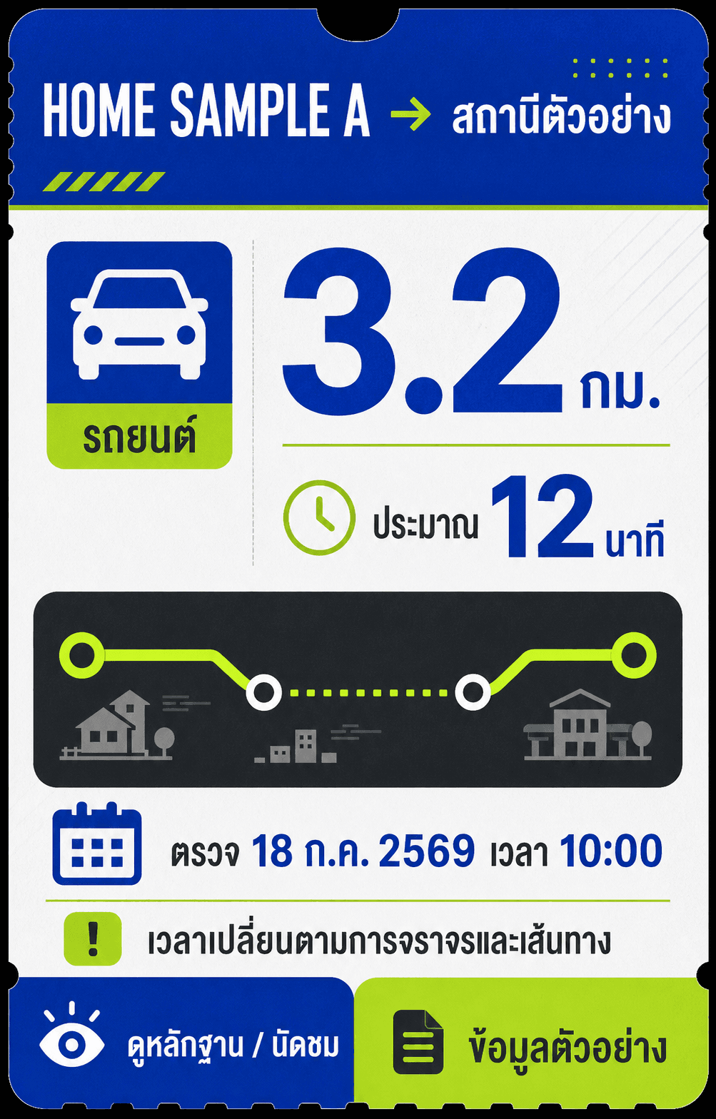 การ์ดเส้นทางตัวอย่างระยะทาง 3.2 กิโลเมตรประมาณ 12 นาทีพร้อมวันตรวจ