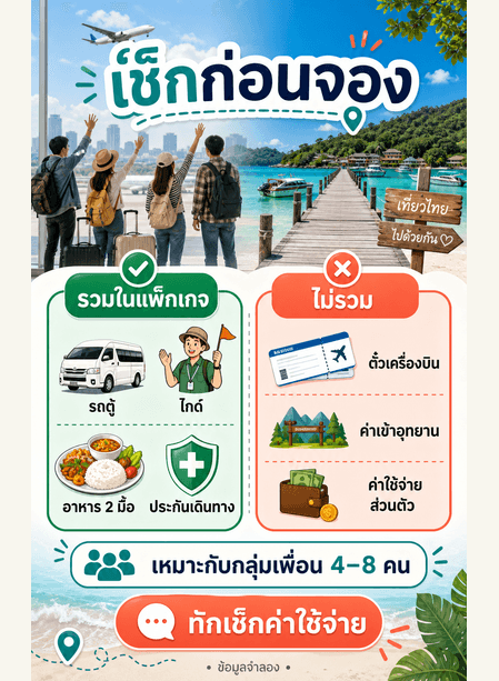 ภาพเช็กก่อนจอง แยกรายการรวมในแพ็กเกจ รายการไม่รวม กลุ่มลูกค้า และ CTA